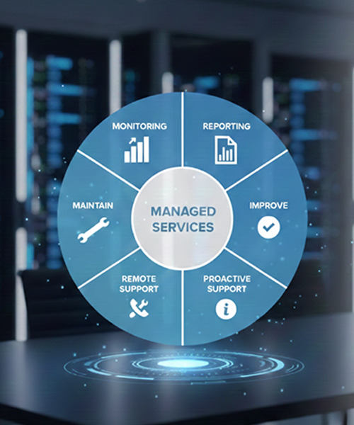 What is Managed SAP Technical Support?